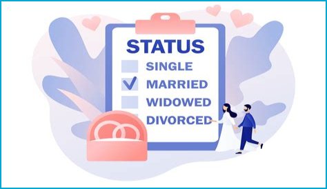 Unveiling The Marital Status Of Connor Price: Discoveries And Insights